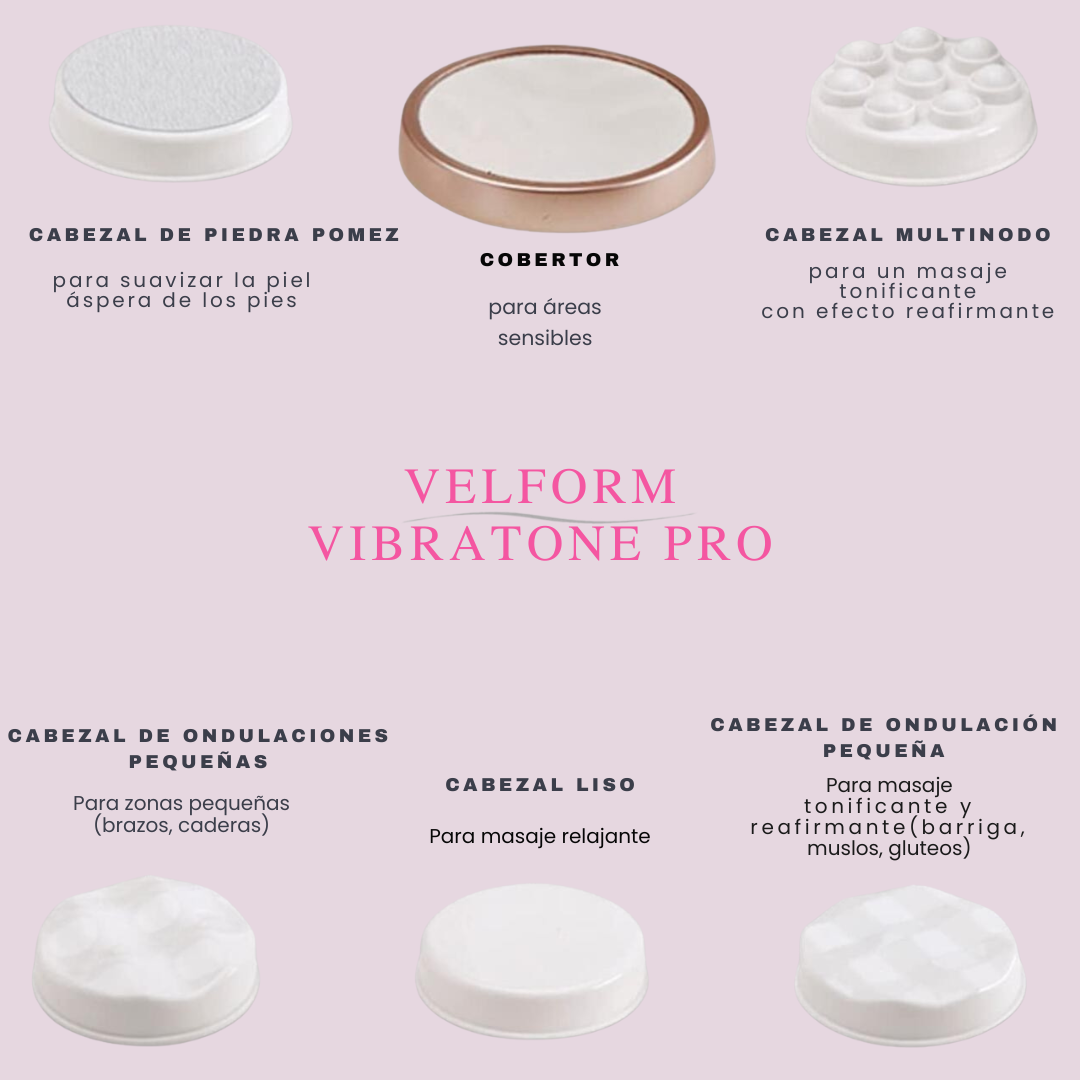 Resultados Visibles Sin Gastar 800€ en Cabina. Masajeador anticelulítico profesional Vibratone Pro